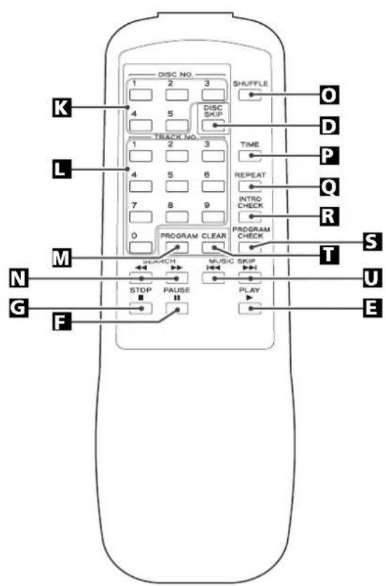 TEAC PD-D2610MKII - Precauciones al crear archivos MP3/WMA en un ordenador - 2
