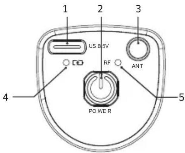 Tonor TW621 - ISTRUZIONI PER IL RICEVITORE - 1