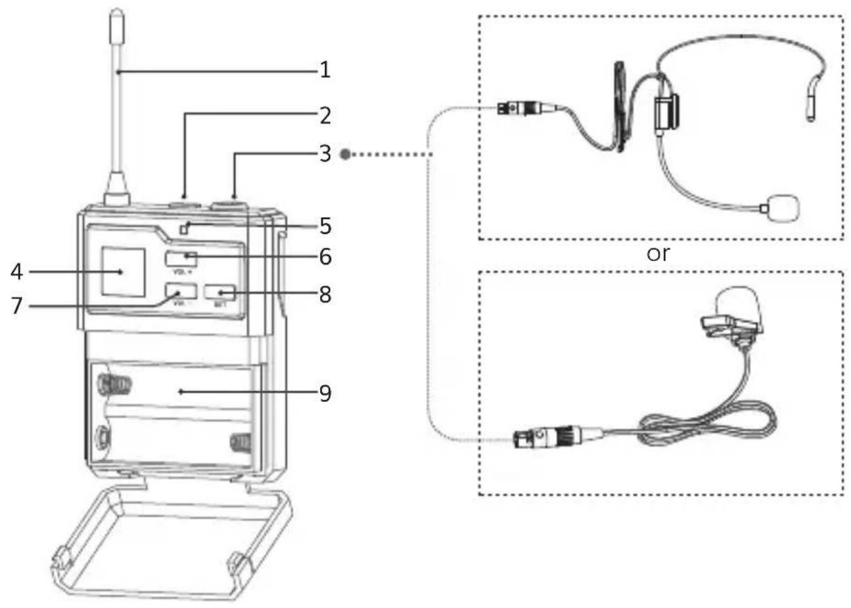 Tonor TW621 - INSTRUCTIONS D'UTILISATION DU BODYPACK - 1