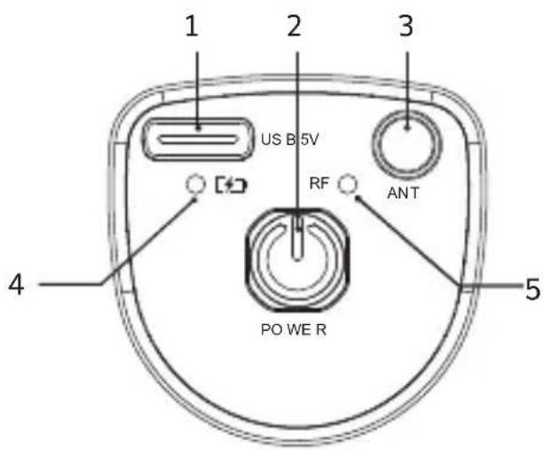 Tonor TW621 - RECEIVER INSTRUCTION - 1