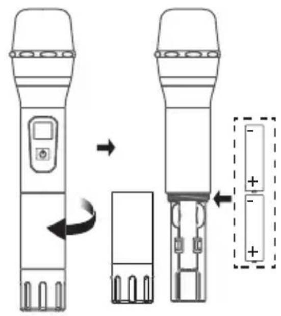Tonor TW621 - SPECIFICATIONS - 1