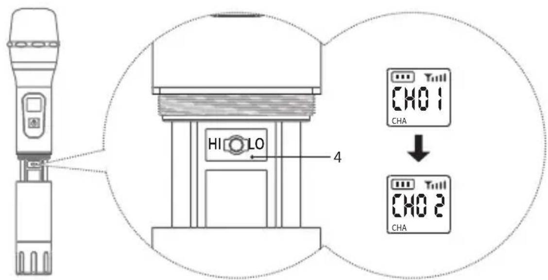 Tonor TW621 - SPECIFICHE TECNICHE - 3