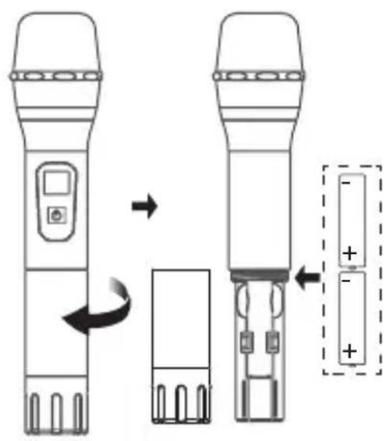 Tonor TW621 - ESPECIFICACIONES - 1
