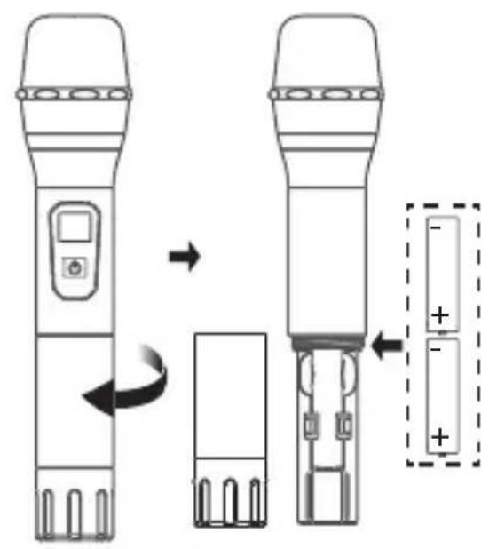 Tonor TW621 - TECHNISCHE DATEN - 1
