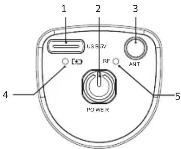 Tonor TW621 - EMPFÄNGER-ANLEITUNG - 1