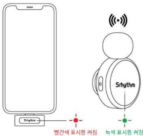 Srhythm M1 - 사용 방법 - 3