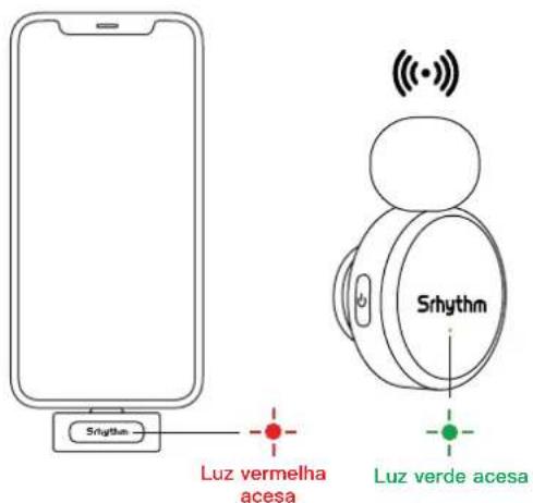 Srhythm M1 - Etapa 2: - 2