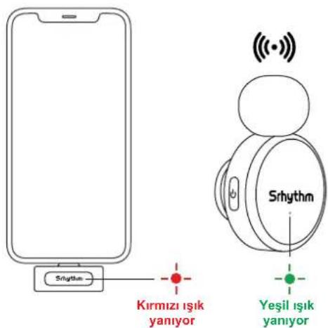 Srhythm M1 - Nasıl Kullanılır - 3