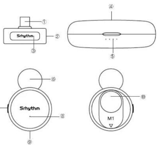 Srhythm M1 - 5
