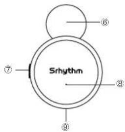 Srhythm M1 - 9