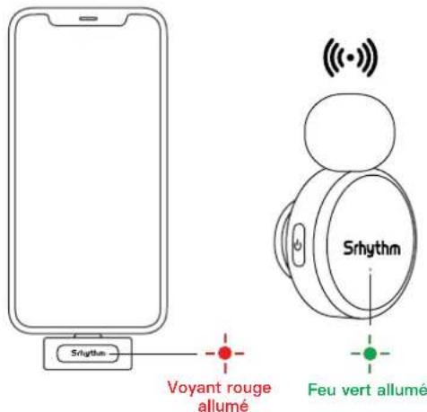 Srhythm M1 - Comment l'utiliser - 3