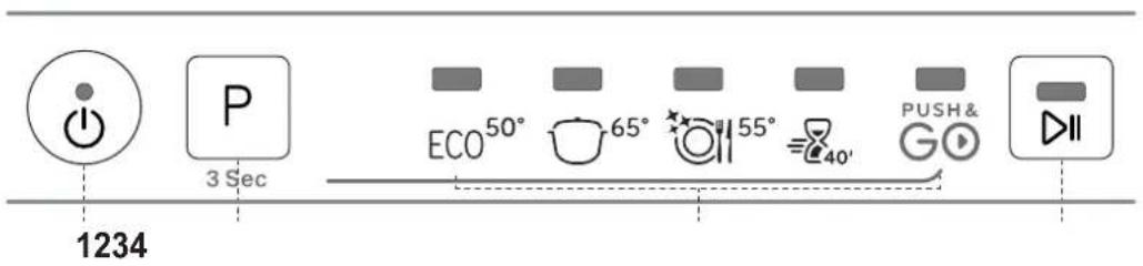 INDESIT IN2ID10CS80 - ZGJIDHNI PROGRAMIN DHE KONFIGURONI CIKLIN - 1