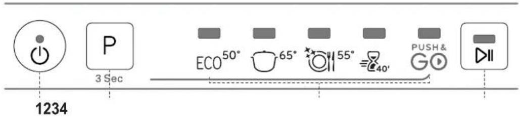 INDESIT IN2ID10CS80 - OPIS IZDELKA - 2