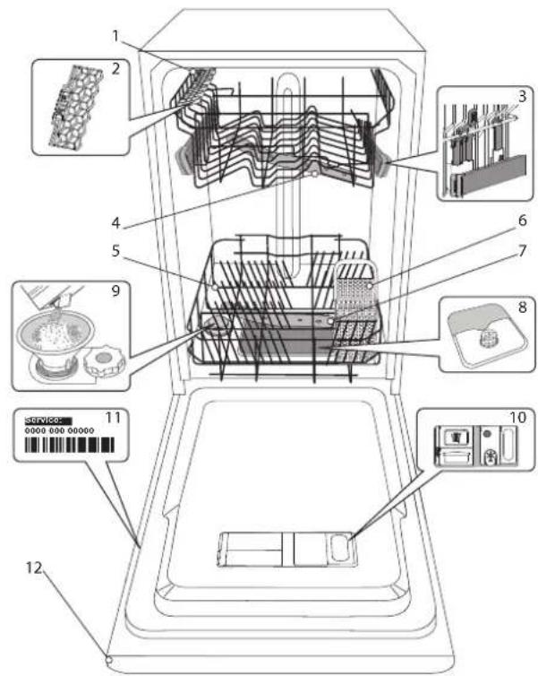 INDESIT IN2ID10CS80 - OPIS PRODUKTU - 1