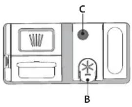 INDESIT IN2ID10CS80 - ЗАПОВНЕННЯ ДОЗАТОРА ОПОЛІСКУВАЧА - 1
