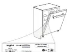 INDESIT IN2ID10CS80 - PROBLÉMU RISINÁŠANA - 1