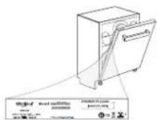 INDESIT IN2ID10CS80 - Udhëzimet, dokumentacionet standarde dhe informacionet shtesë mund të gjenden: - 1