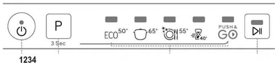 INDESIT IN2ID10CS80 - ОПИС ВИРОБУ - 2