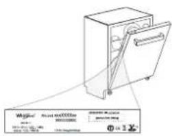 INDESIT IN2ID10CS80 - RIEŠENIE PROBLÉMOV - 1