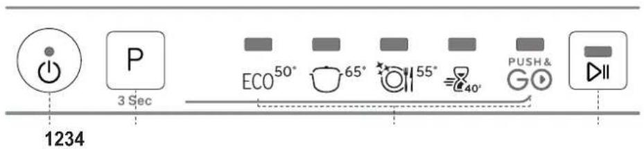 INDESIT IN2ID10CS80 - ΠΕΡΙΓΡΑΦΗ ΠΡΟΪΟΝΤΟΣ - 2