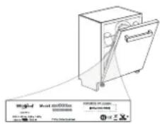 INDESIT IN2ID10CS80 - ODPRAVLJANJE TEŽAV - 1