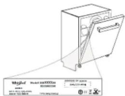 INDESIT IN2ID10CS80 - Zasady, standardową dokumentację, informacje na temat zamawiania części zamiennych oraz dodatkowe informacje o produkcie można znaleźć: - 1