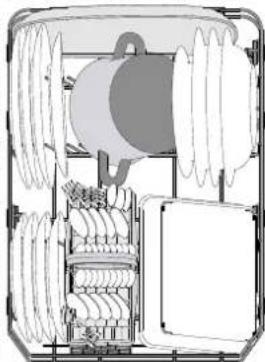 INDESIT IN2ID10CS80 - IGAPÄEVANE KASUTUS- JUHEND - 3