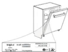INDESIT IN2ID10CS80 - ΑΝΤΙΜΕΤΩΠΙΣΗ ΠΡΟΒΛΗΜΑΤΩΝ - 1