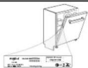 INDESIT IN2ID10CS80 - УСУНЕННЯ НЕСПРАВНОСТЕЙ - 1