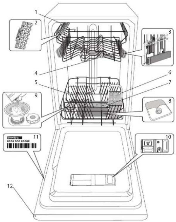 INDESIT IN2ID10CS80 - OPIS IZDELKA - 1