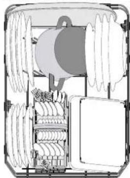 INDESIT IN2ID10CS80 - PRO KAŽDODENNÍ POUŽITÍ - 5