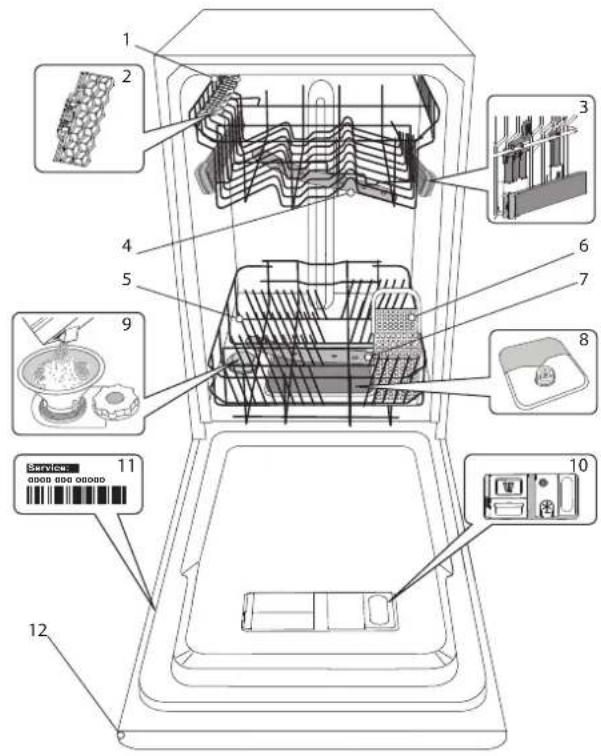 INDESIT IN2ID10CS80 - DESCRIPTION DU PRODUIT - 1