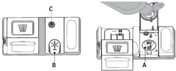 INDESIT IN2ID10CS80 - ПОСТАВУВАЊЕ НА ТВРДОСТА НА ВОДАТА - 1