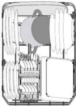 INDESIT IN2ID10CS80 - PRO KAŽDODENNÍ POUŽITÍ - 3