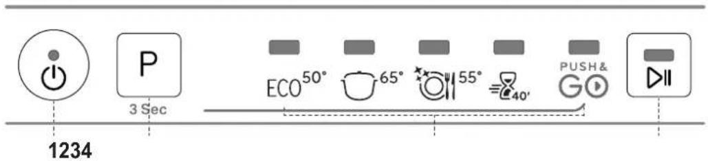 INDESIT IN2ID10CS80 - INTERRUPTIONS IMPRÉVUES - 1