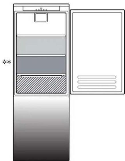 INDESIT INC18D021A1 - 如何存放新鲜食物和饮料 - 1