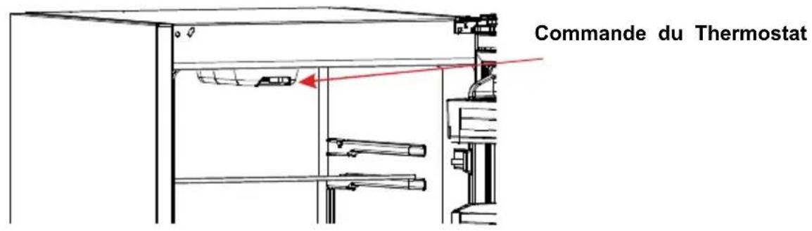 ATLANTIC ATLKGK185SI10A++ - Réglage du thermostat - 1