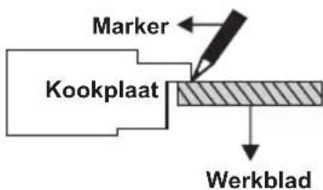 VESTEL VEH11026-1 - Installatie van de kookplaat - 1