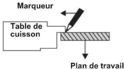 VESTEL VEH11026-1 - Installation de la table de cuisson - 1