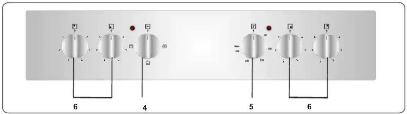 VESTEL VEH11026-1 - Bedieningspaneel - 1