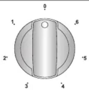 VESTEL VEH11026-1 - Ceramic Heater - 1