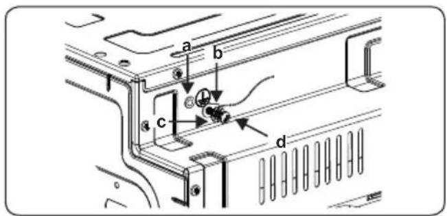 VESTEL VEH11026-1 - WARNING: THE APPLIANCE MUST BE EARTHED. - 2