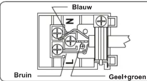 VESTEL VEB24076 - INSTALLATIE VAN DE OVEN - 6