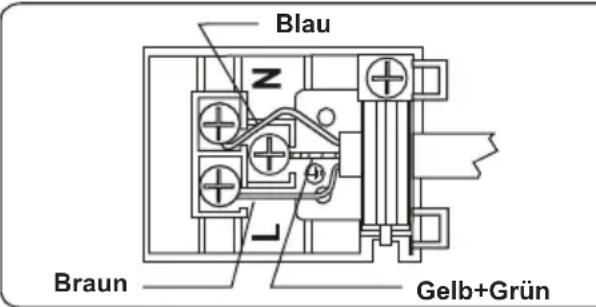 VESTEL VEB24076 - ELEKTRISCHER ANSCHLUSS UND SICHERHEITSHINWEISE - 3