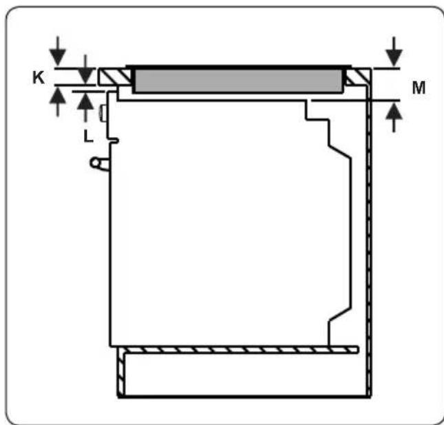 VESTEL VEK24026 - Indien de oven onder een kookplaat is geinstalleerd: - 1