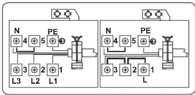 VESTEL VEK24026 - WARNING: THE APPLIANCE MUST BE EARTHED. - 1