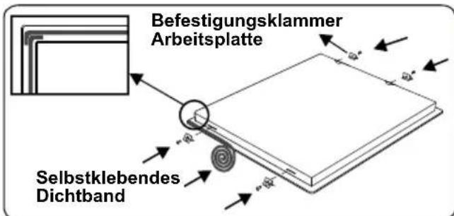 VESTEL VEA24036 - EINBAUEN DES KOCHFELDES - 3