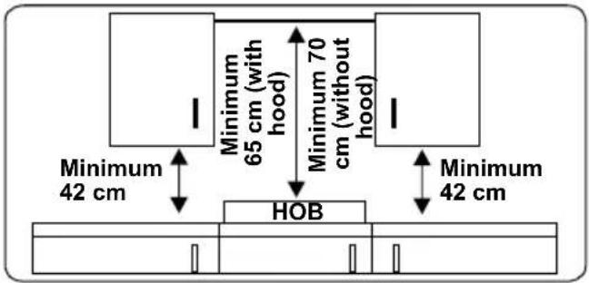 VESTEL VEA24036 - Instructions for the Installer General instructions - 1