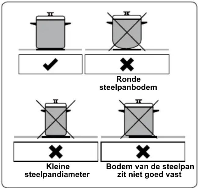 VESTEL VEA24036 - WAARSCHUWING: - 1