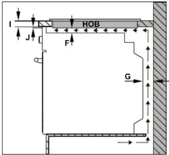 VESTEL VEA24036 - INSTALLATION OF THE HOB - 2